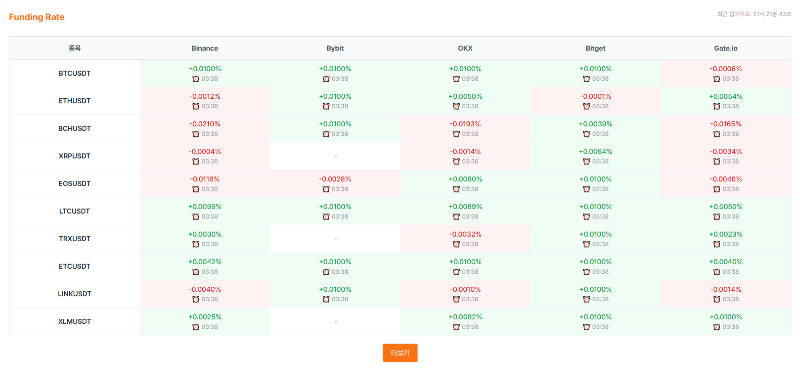 mwhlabs sidebar