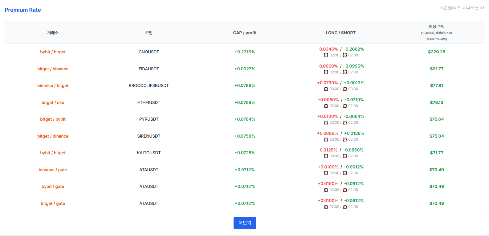 mwhlabs sidebar