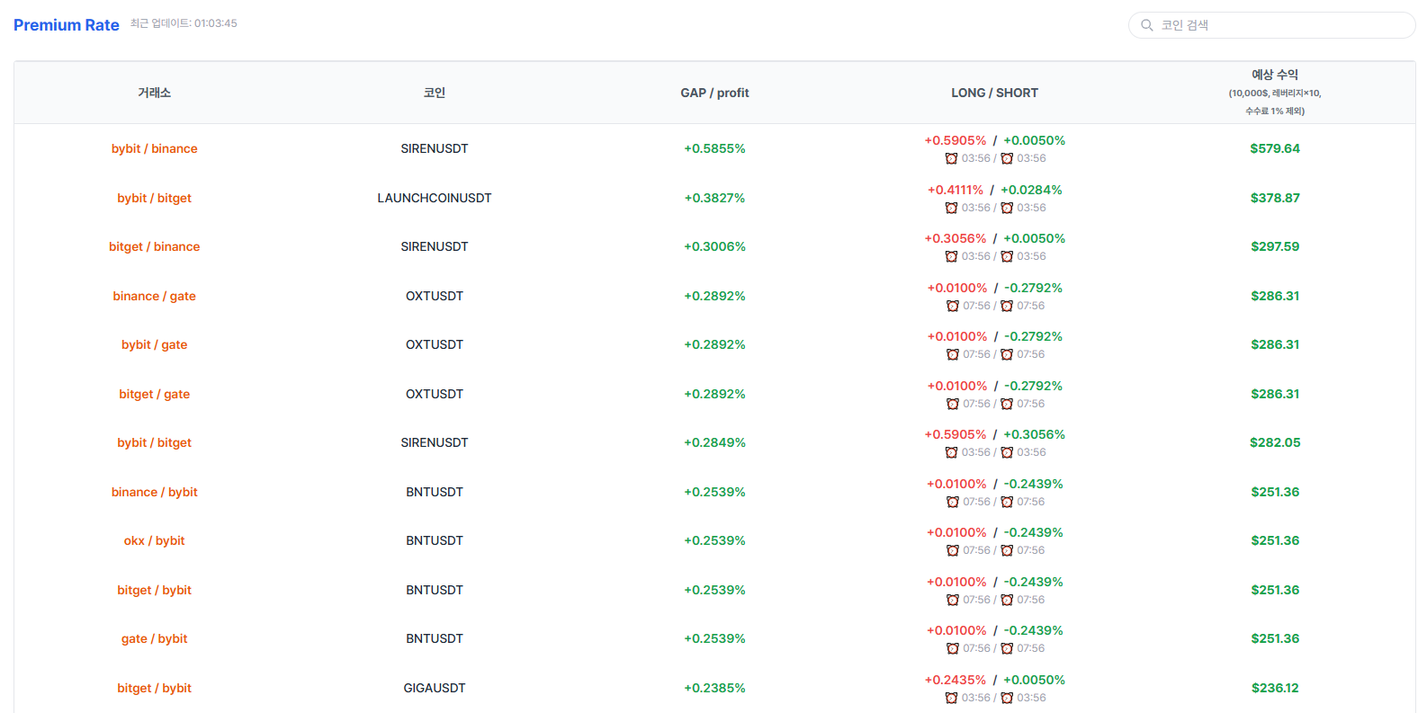 mwhlabs sidebar